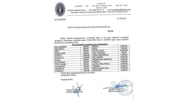Sinop'ta bayan kuaförlerinde fiyatlara zam