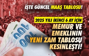 Memur ve emekli için yeni zam tablosu kesinleşti!