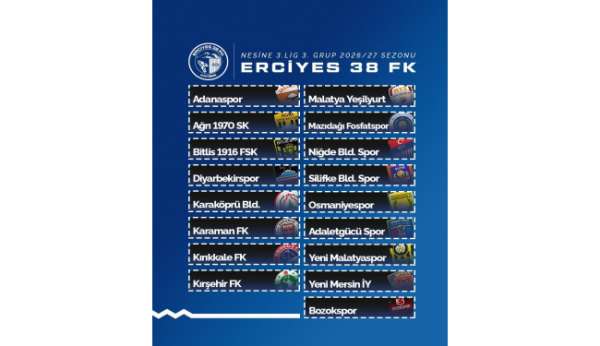 Erciyes 38 FK'nın grubu belli oldu