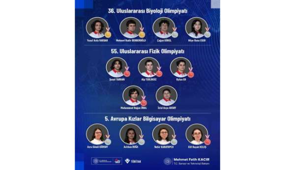 Bilim olimpiyatlarına katılan gençler, 12 madalya ve 1 mansiyon ödülü kazandı