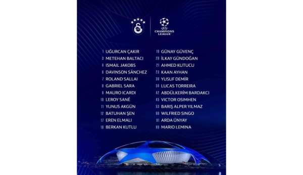 Galatasaray, Şampiyonlar Ligi kadrosunu açıkladı