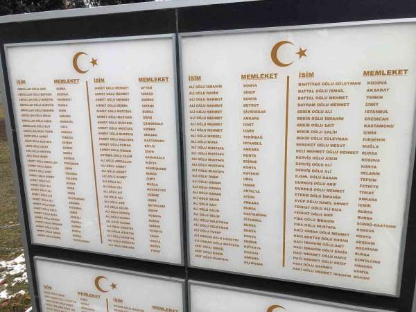 Galiçya Cephesi'nde şehit düşen ecdada büyük vefa