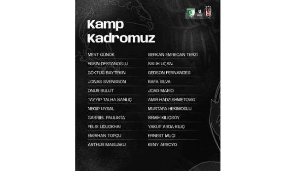 Beşiktaş'ta, Bodrum FK maçı kamp kadrosu belli oldu