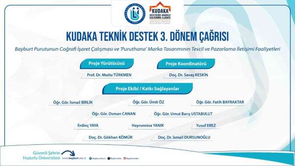 Bayburt Üniversitesi'nin Purut için başlattığı Coğrafi İşaret Projesine KUDAKA'dan destek