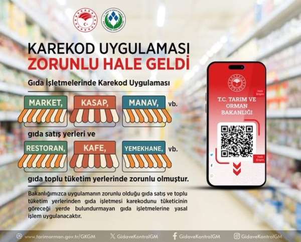 Gıda işletmelerinde karekod uygulaması zorunlu oldu