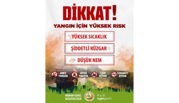 Sinop'un iki ilçesinde yüksek yangın riski alarmı