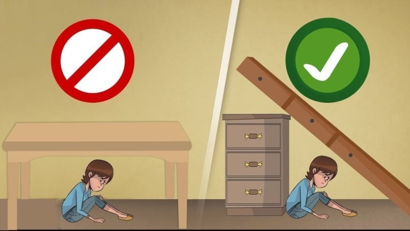 Yaşam üçgeni nedir, nasıl oluşturulur? Hayat üçgeni nasıl yapılır?