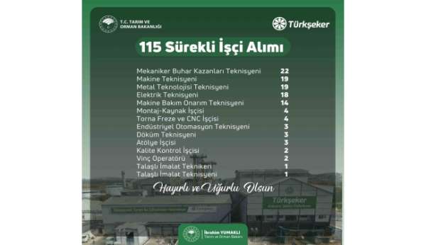 Türkşeker'e 115 sürekli işçi alınacak