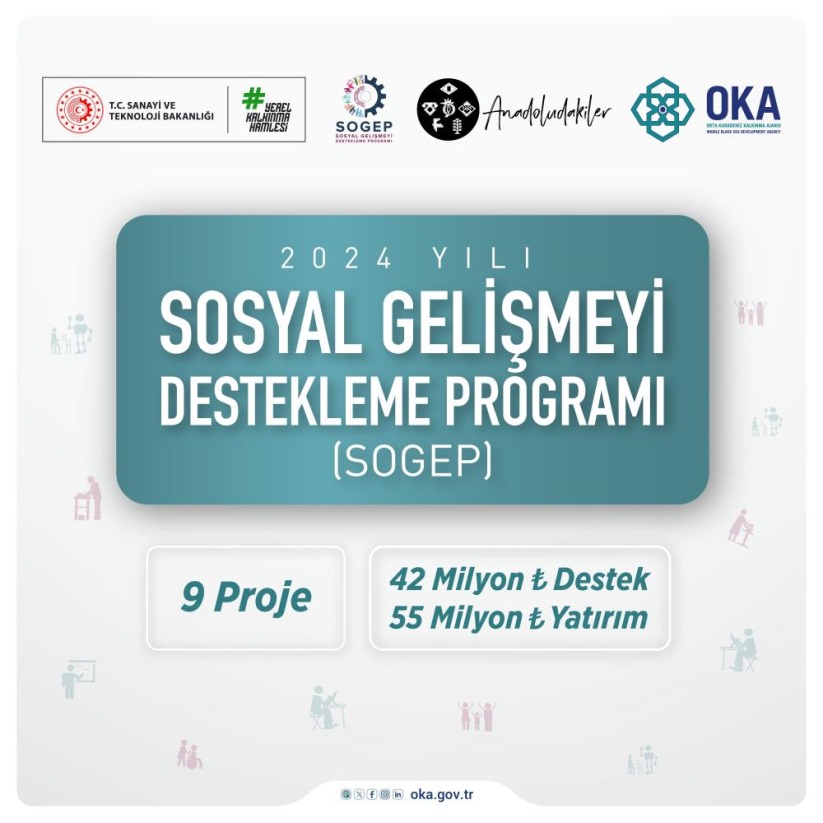 SOGEP desteği ile Orta Karadeniz'e 55 milyon TL yatırım