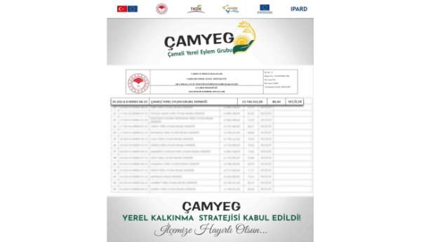Çameli Belediyesi, Yerel Kalkınma Stratejiler uygulaması kapsamında hibe desteği almaya hak kazandı