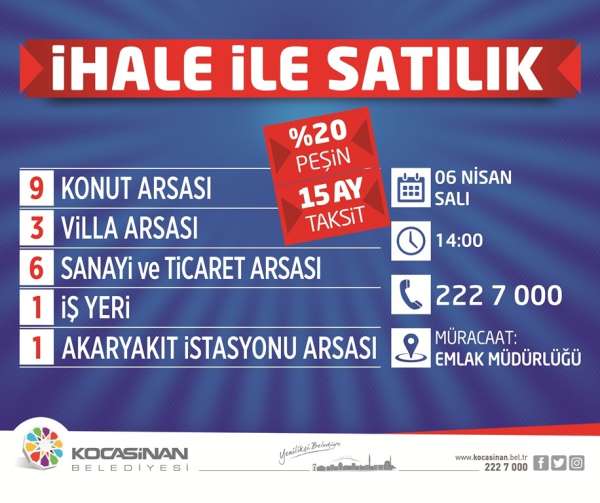 Bakan Çolakbayrakdar, 'Kocasinan'a yatrm yapan kazanr'