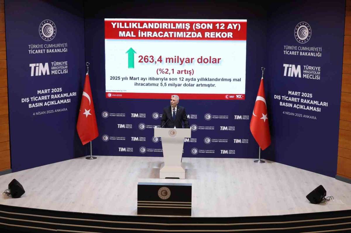 Bakan Bolat: 'Mart ayında ihracatımız 23,4 milyar dolar olarak gerçekleşti'