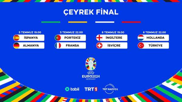 EURO 2024'te çeyrek final heyecanı TRT ekranlarında