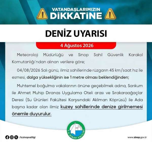 Sinop'ta deniz uyarısı