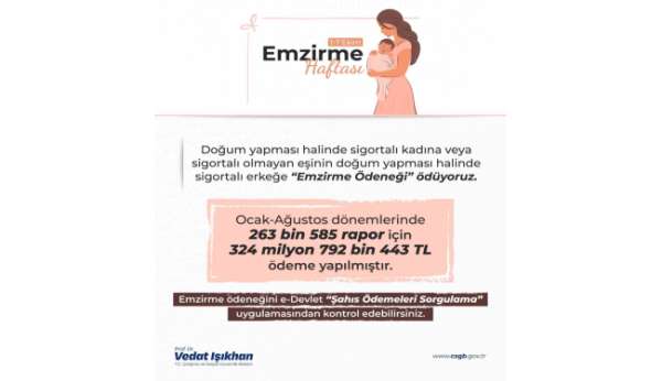 Bakan Işıkhan: '(Emzirme ödeneği) 263 binden fazla rapor için toplam 325 milyon liraya yakın ödeme yaptık'