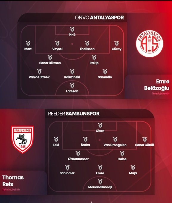 Antalyaspor - Samsunspor karşılaşmasının ilk 11'i açıklandı