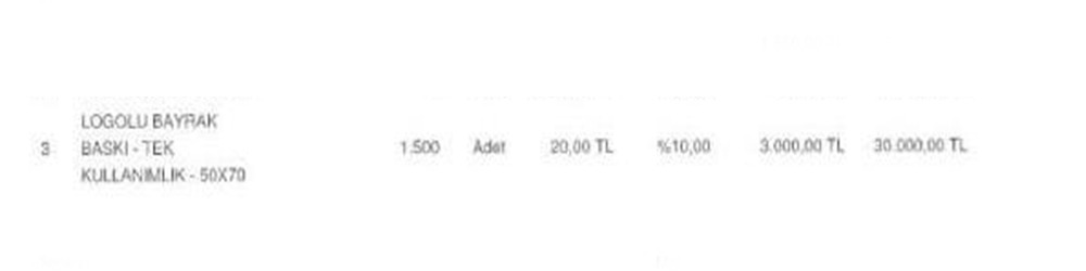 Atakum Belediyesi'nde Bayrak üzerinden tek faturada 407 Bin TL'lik vurgun!