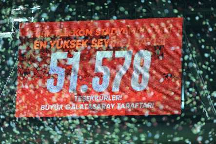 Türk Telekom Stadyumu'nun seyirci rekoru kırıldı