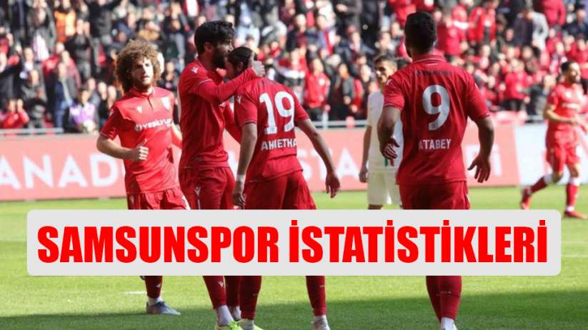 Samsunspor'un Bazı İstatistikleri