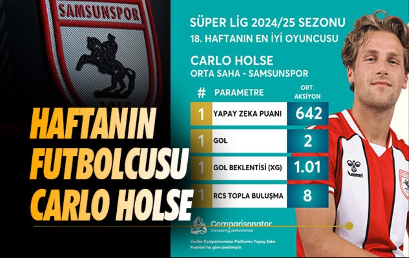 Haftanın Futbolcusu Carlo Holse 