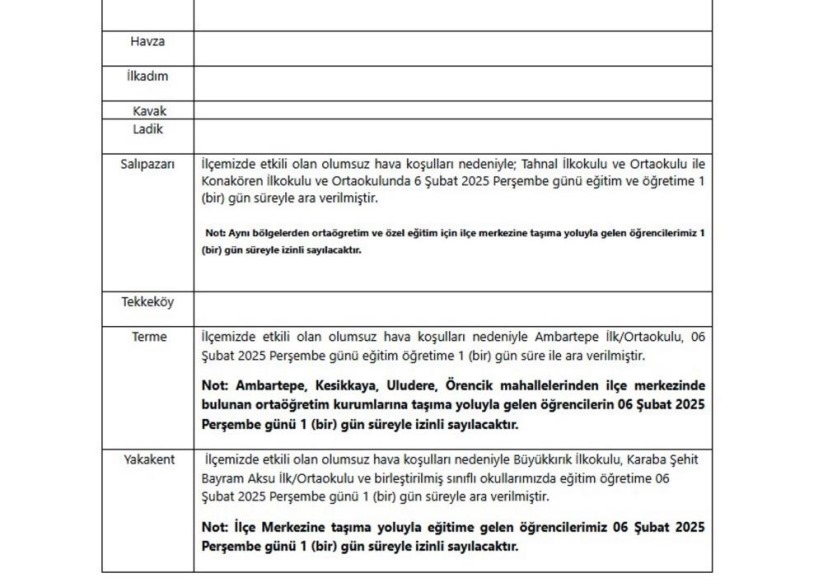 Samsun'da eğitime kar engeli