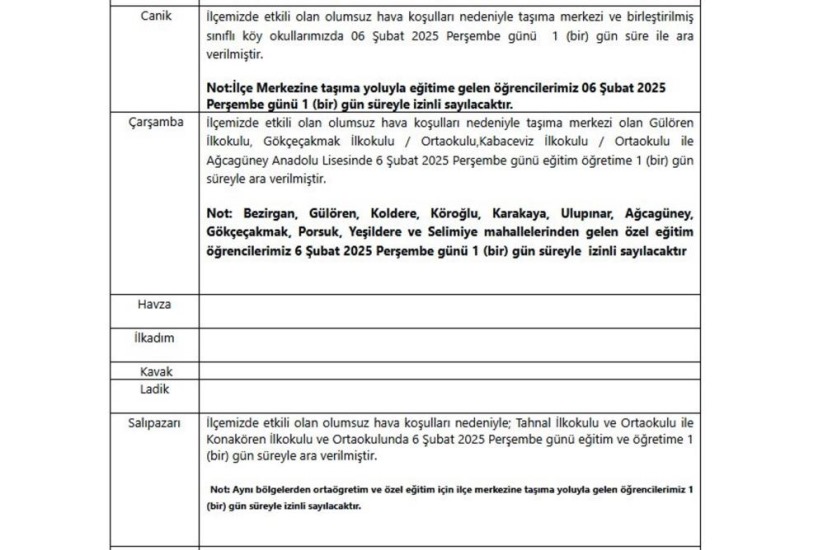Samsun'da eğitime kar engeli