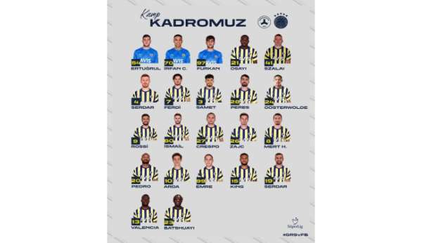 Fenerbahçe'nin, Giresunspor maçı kamp kadrosu belli oldu
