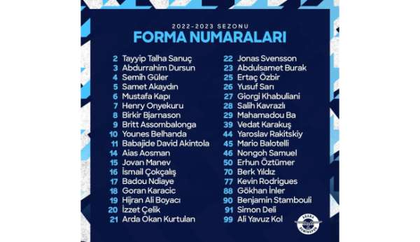 Adana Demirspor'da futbolcuların yeni sezon forma numaraları belli oldu