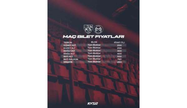 Kayserispor-Manisa FK maçının bilet fiyatları belli oldu