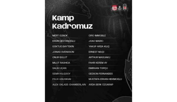 Beşiktaş'ın, Sivasspor maçı kamp kadrosu belli oldu