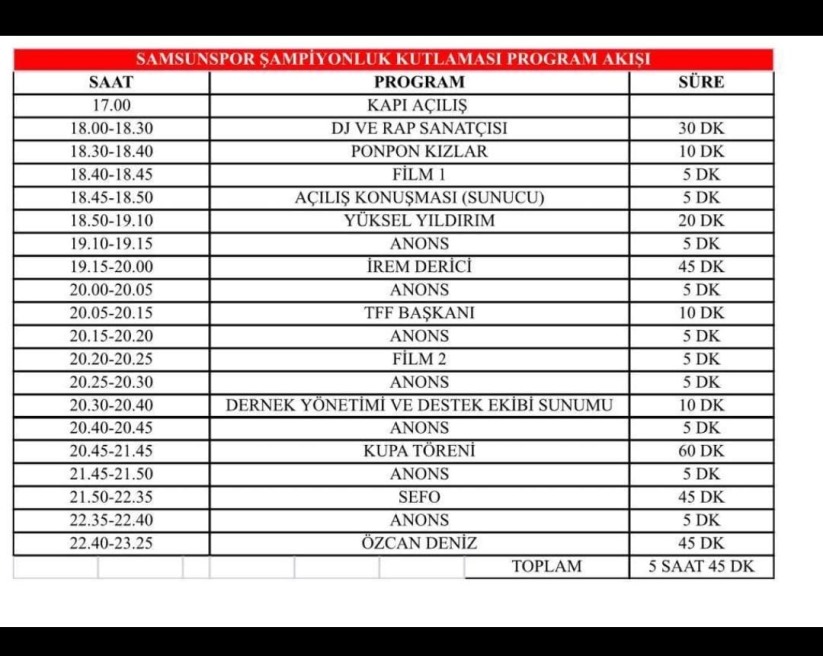 Samsunspor'un Kutlama Programı Açıklandı