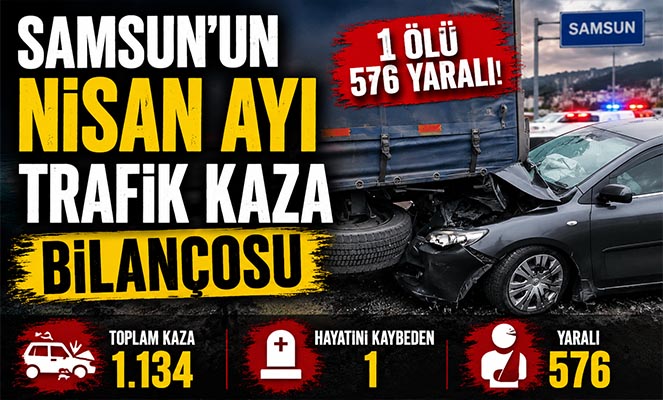 Samsun'un nisan ayı trafik kaza bilançosu: 1 ölü, 576 yaralı