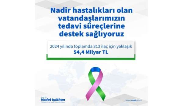 Nadir hastalıkların tedavisine 54,4 milyar lira ödendi
