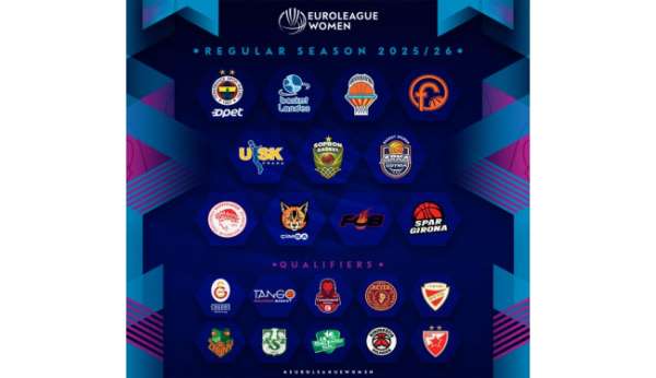 Kadınlar EuroLeague'de 2025-26 sezonunda Türkiye'den 3 takım mücadele edecek