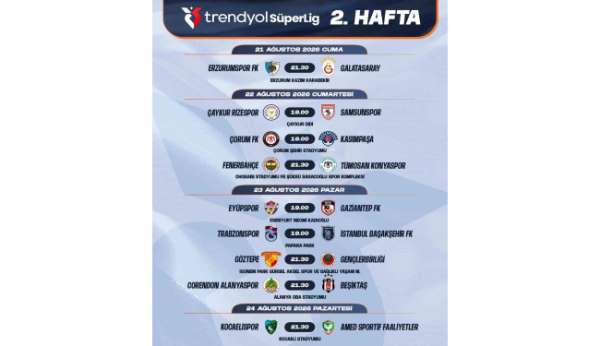 Trendyol Süper Lig'de 2-3. hafta programları açıklandı