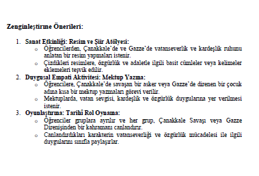 İlk eğitimin konusu: 'Çanakkale'den Gazze'ye Bağımsızlık Ruhu ve Vatan Sevgisi'