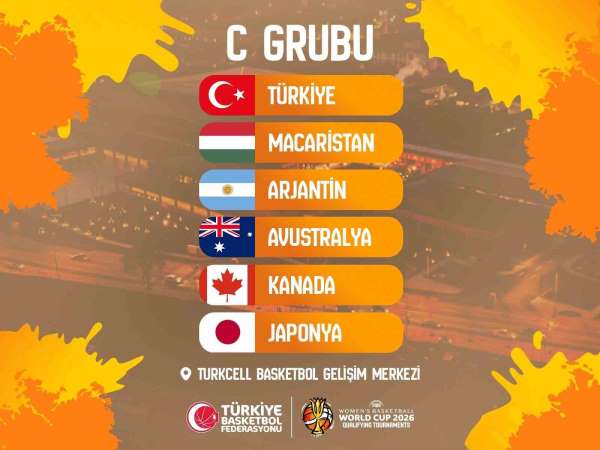 A Milli Kadın Basketbol Takımı'nın FIBA 2026 Dünya Kupası elemelerinde rakipleri belli oldu