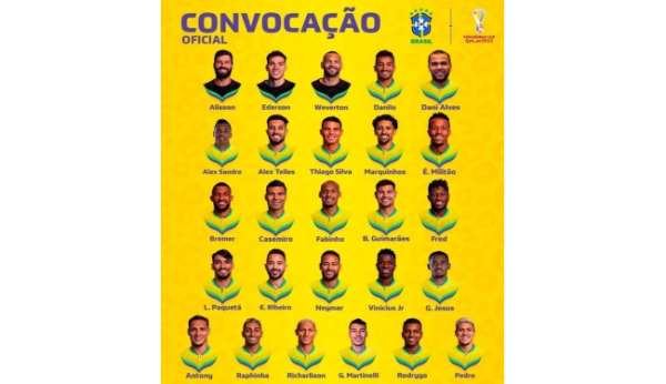 Brezilya'nın 2022 Dünya Kupası kadrosu açıklandı