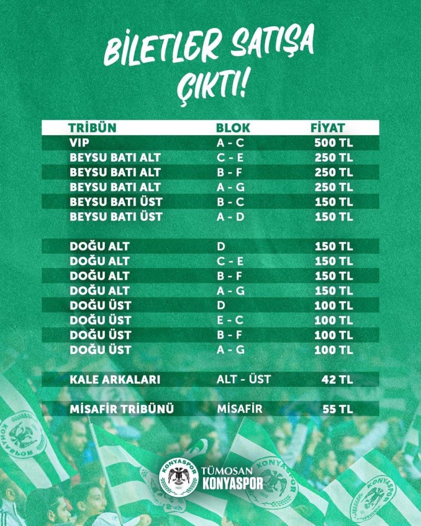 Samsunspor - Konyaspor maçının biletleri satışta