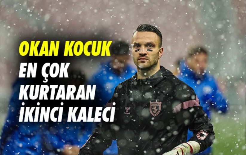 Okan En Çok Kurtaran İkinci Kaleci 