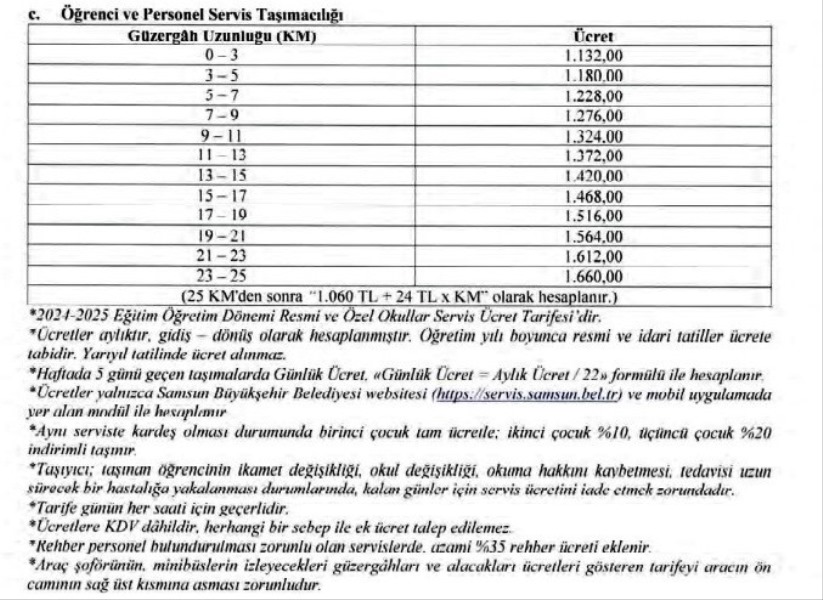 Samsun'un yeni dolmuş tarifesi