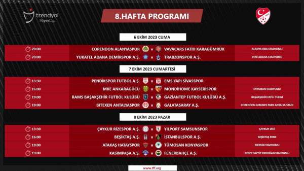 Trendyol Süper Lig'de 5-18. hafta maçlarının programı açıklandı