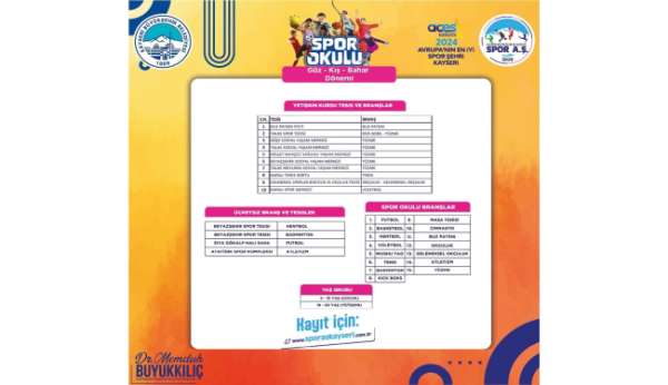 Spor AŞ'nin 1. Güz dönemi spor okulları kayıtları başladı