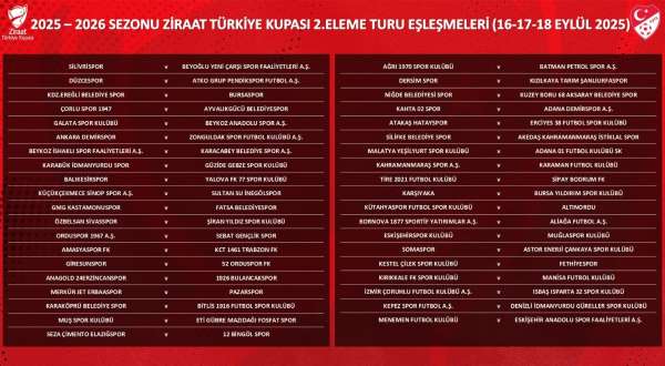 Ziraat Türkiye Kupası 2. Eleme Turu kuraları çekildi