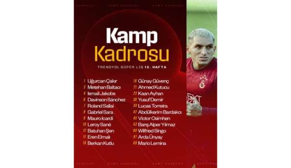 Galatasaray'ın, Kocaelispor maçı kamp kadrosu belli oldu