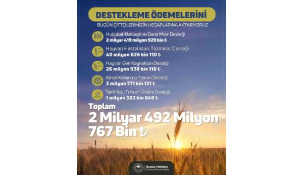 Çiftçilerin hesaplarına toplamda 2 milyar 492 milyon 767 bin TL tarımsal destekleme ödemesi aktarılacak