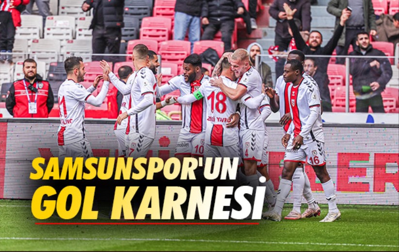 Samsunspor'un Gol Karnesi 