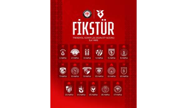 Çorum FK, Süper Lig macerasına Galatasaray deplasmanında başlayacak
