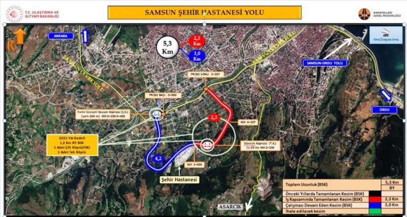 Samsun Şehir Hastanesi yolunda köprü ve kavşak çalışmaları sürüyor