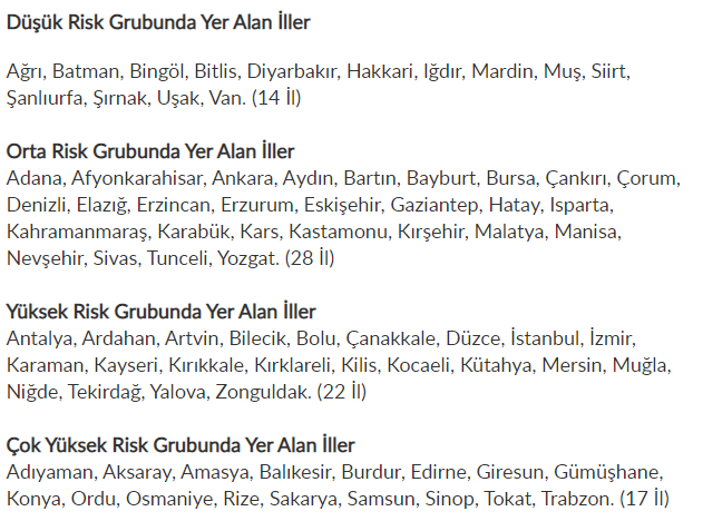 Samsun'a seyahat yasağı mı geliyor?